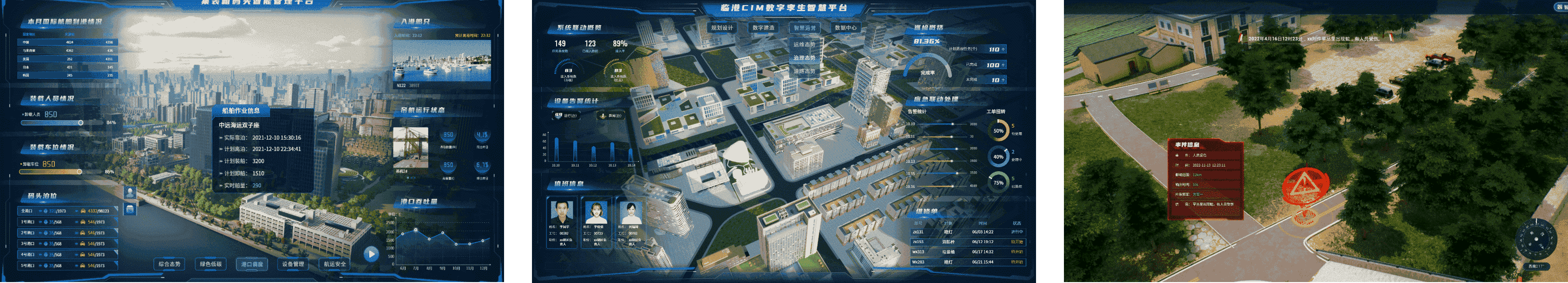 青島可視化大屏開發制作 青島可視化大屏開發制作